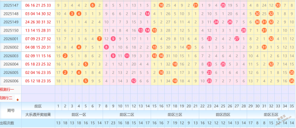 诸葛小芸独,门秘籍,揭秘,广东体彩,广东体彩网,广东体彩网官网,体育彩票,体彩大乐透,竞彩足球,体彩公益