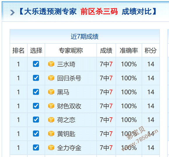 彩云飞舞,双色球,期号码揭秘,广东体彩,广东体彩网,广东体彩网官网,体育彩票,体彩大乐透,竞彩足球,体彩公益