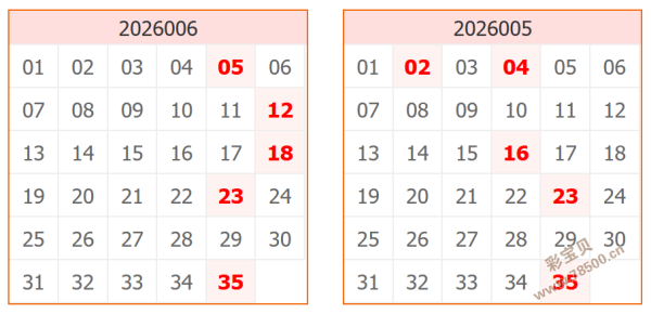 热力推荐,大乐透,期号码攻略,广东体彩,广东体彩网,广东体彩网官网,体育彩票,体彩大乐透,竞彩足球,体彩公益