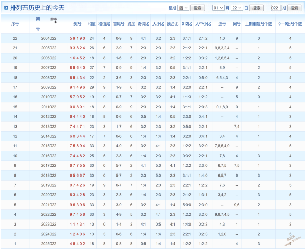抢眼必中,耐克阿迪联,手揭秘,广东体彩,广东体彩网,广东体彩网官网,体育彩票,体彩大乐透,竞彩足球,体彩公益