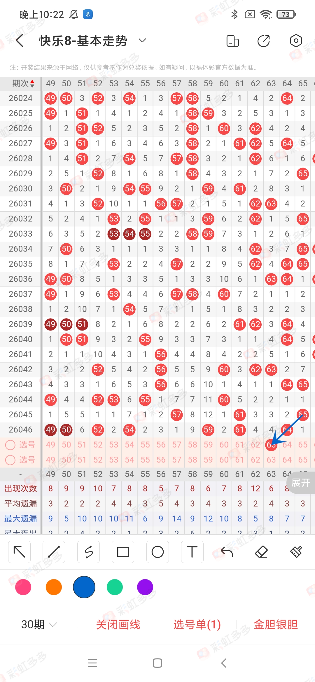 凤舞龙头彩,运开,独家双色球,广东体彩,广东体彩网,广东体彩网官网,体育彩票,体彩大乐透,竞彩足球,体彩公益