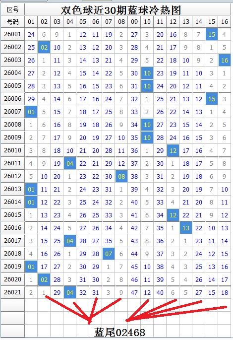 精准锁定,大乐透第,期独家解析,广东体彩,广东体彩网,广东体彩网官网,体育彩票,体彩大乐透,竞彩足球,体彩公益