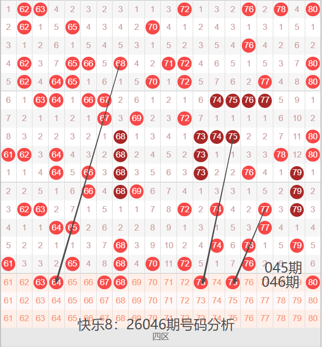 期大乐透龙,头凤尾预测,专家合数区,广东体彩,广东体彩网,广东体彩网官网,体育彩票,体彩大乐透,竞彩足球,体彩公益