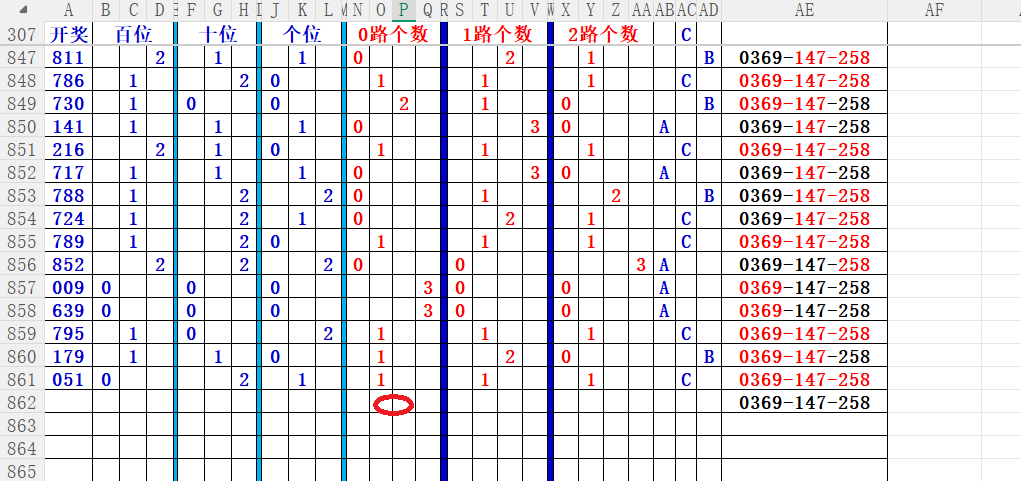 大乐透,期专家质合,分析推荐,广东体彩,广东体彩网,广东体彩网官网,体育彩票,体彩大乐透,竞彩足球,体彩公益