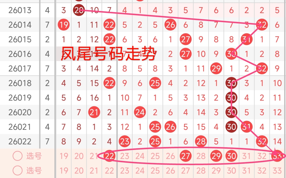 期大乐透专,家预测,定位分析循,广东体彩,广东体彩网,广东体彩网官网,体育彩票,体彩大乐透,竞彩足球,体彩公益