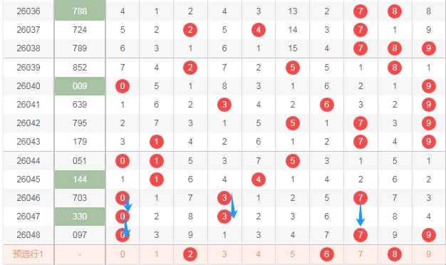 梦境奇缘,体彩排列,期精准预测,广东体彩,广东体彩网,广东体彩网官网,体育彩票,体彩大乐透,竞彩足球,体彩公益