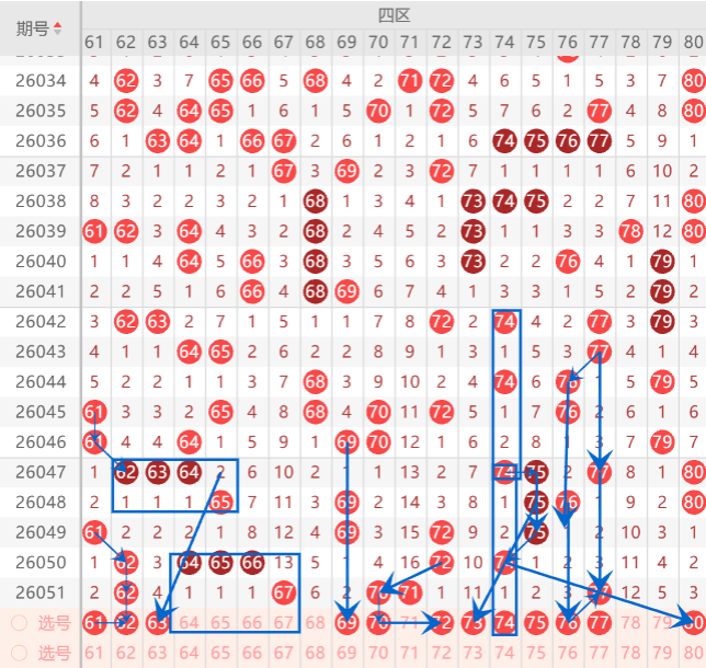 期萧宇专家,推荐复式组,彩民必备分,广东体彩,广东体彩网,广东体彩网官网,体育彩票,体彩大乐透,竞彩足球,体彩公益