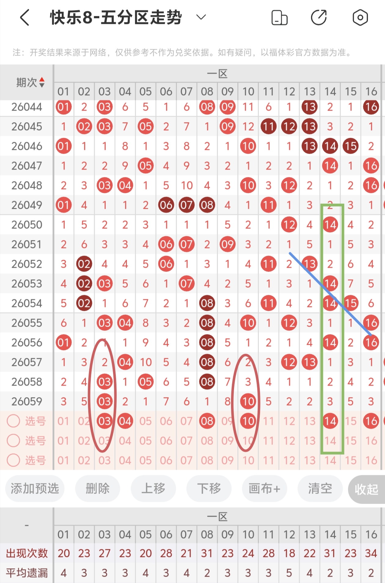 神秘彩星揭,期体彩大乐,透独家预测,广东体彩,广东体彩网,广东体彩网官网,体育彩票,体彩大乐透,竞彩足球,体彩公益