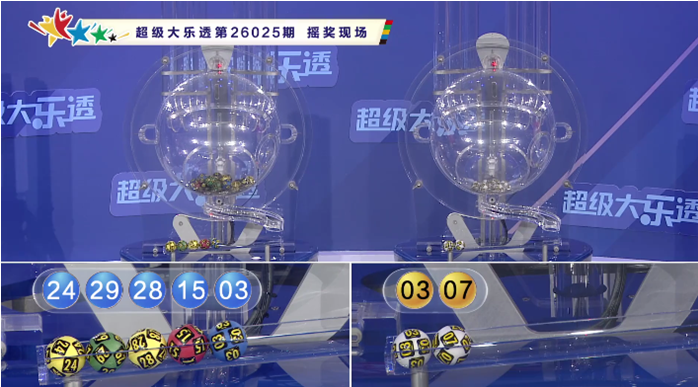 排列三,期专家质合,分析推荐及,广东体彩,广东体彩网,广东体彩网官网,体育彩票,体彩大乐透,竞彩足球,体彩公益