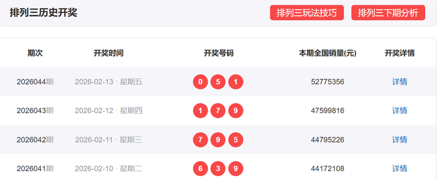 排列,跨度和号码,推荐分析,广东体彩,广东体彩网,广东体彩网官网,体育彩票,体彩大乐透,竞彩足球,体彩公益