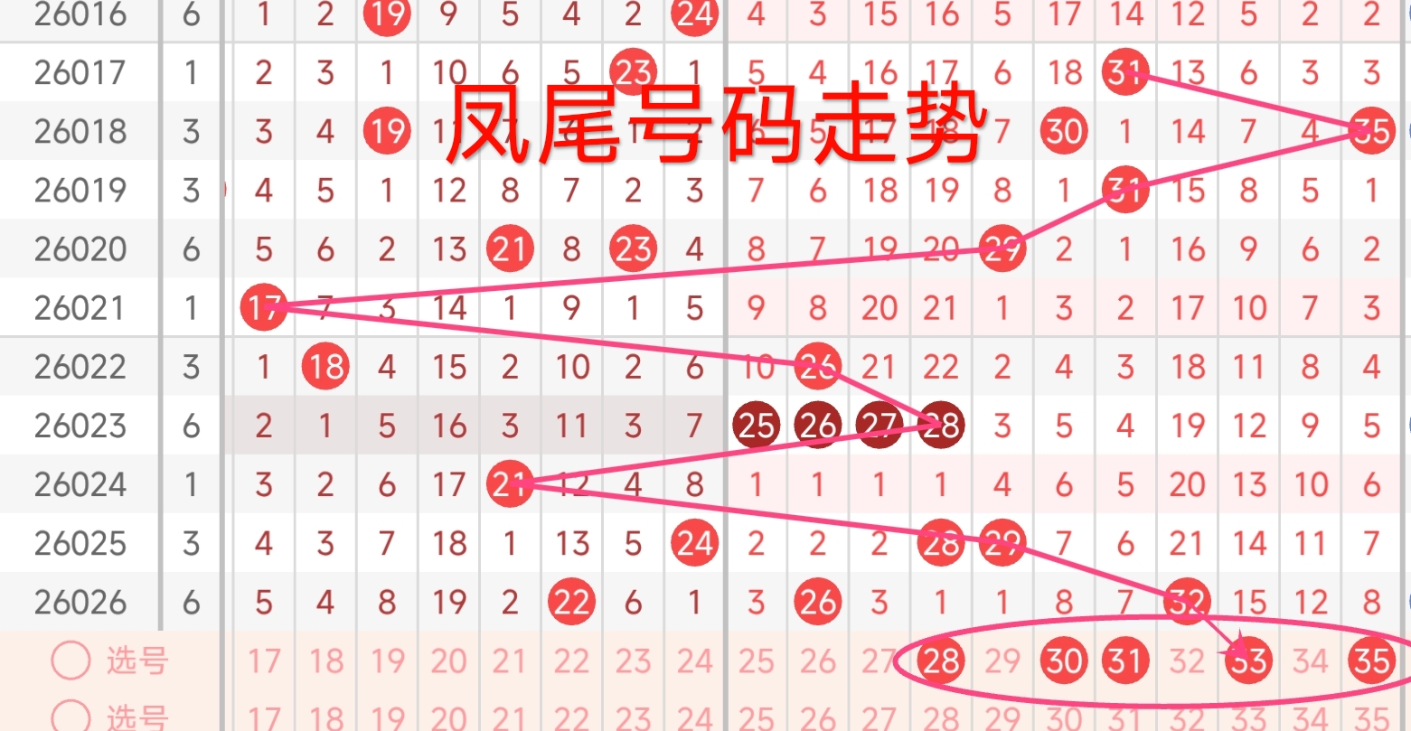 大乐透,期高芸专家,推荐,广东体彩,广东体彩网,广东体彩网官网,体育彩票,体彩大乐透,竞彩足球,体彩公益