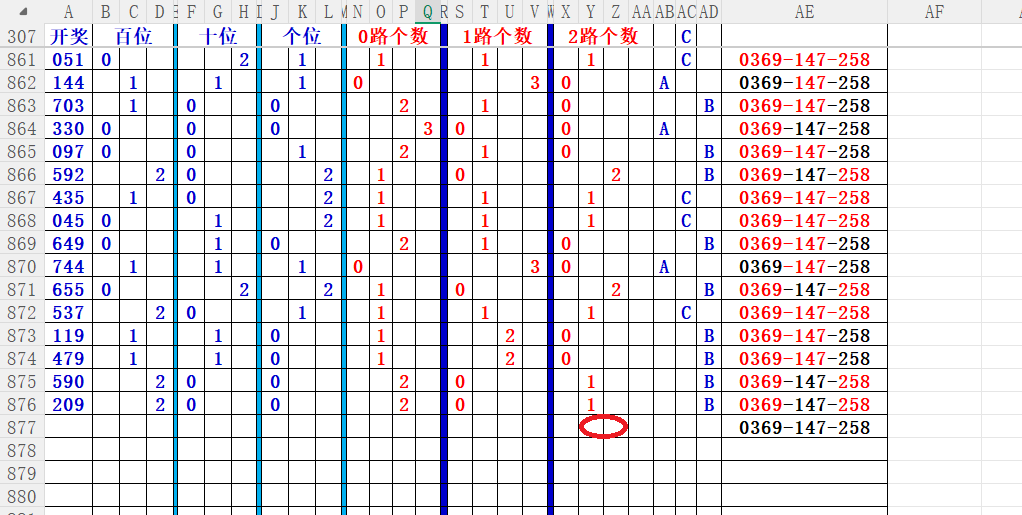 双色球,期专家推荐,蓝球,广东体彩,广东体彩网,广东体彩网官网,体育彩票,体彩大乐透,竞彩足球,体彩公益