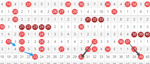 镜湖月秘籍,精准预测,独门绝技,广东体彩,广东体彩网,广东体彩网官网,体育彩票,体彩大乐透,竞彩足球,体彩公益