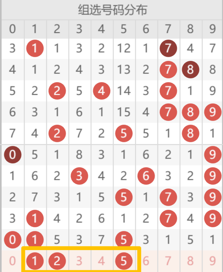 镜湖月秘籍,精准预测,独门绝技,广东体彩,广东体彩网,广东体彩网官网,体育彩票,体彩大乐透,竞彩足球,体彩公益