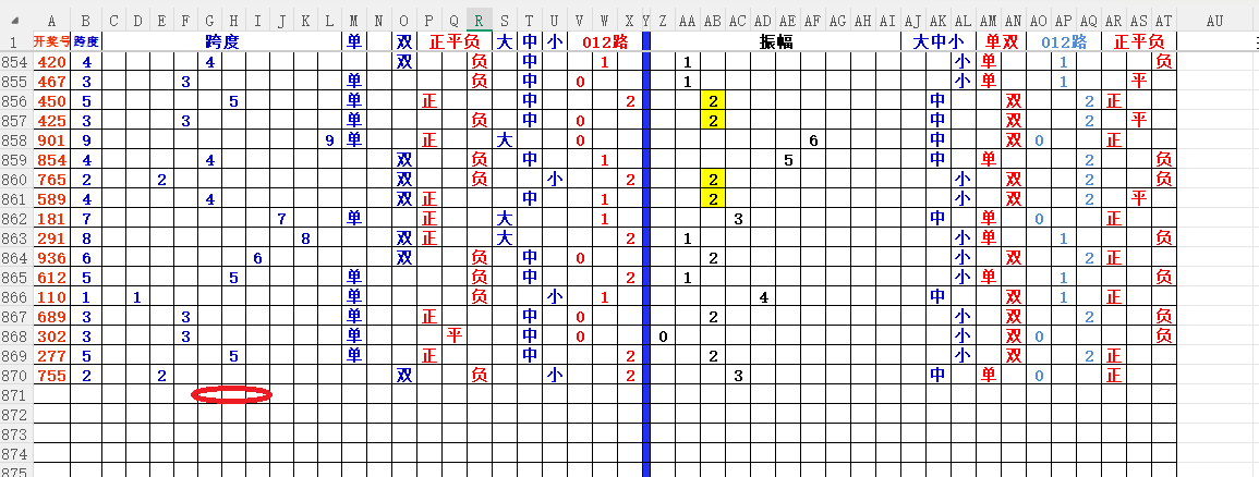 快乐,期专家质合,分析及前区,广东体彩,广东体彩网,广东体彩网官网,体育彩票,体彩大乐透,竞彩足球,体彩公益