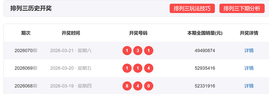 快乐,期专家质合,分析及前区,广东体彩,广东体彩网,广东体彩网官网,体育彩票,体彩大乐透,竞彩足球,体彩公益