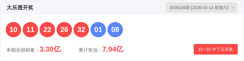 大乐透第,期专家精选,号码推荐,广东体彩,广东体彩网,广东体彩网官网,体育彩票,体彩大乐透,竞彩足球,体彩公益