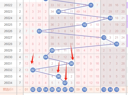 排列,期专家质合,分析推荐,广东体彩,广东体彩网,广东体彩网官网,体育彩票,体彩大乐透,竞彩足球,体彩公益