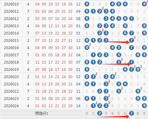 大乐透第,期专家推荐,后区组合杀,广东体彩,广东体彩网,广东体彩网官网,体育彩票,体彩大乐透,竞彩足球,体彩公益