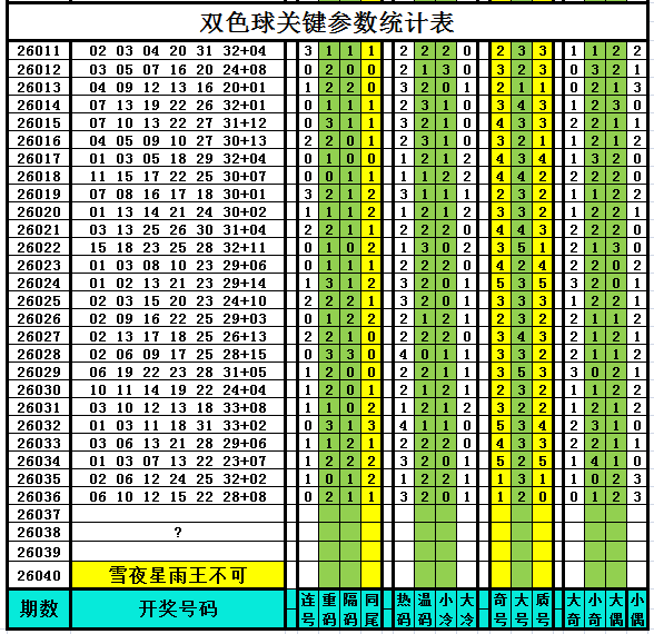 期大乐透专,家推荐,质合分析前,广东体彩,广东体彩网,广东体彩网官网,体育彩票,体彩大乐透,竞彩足球,体彩公益