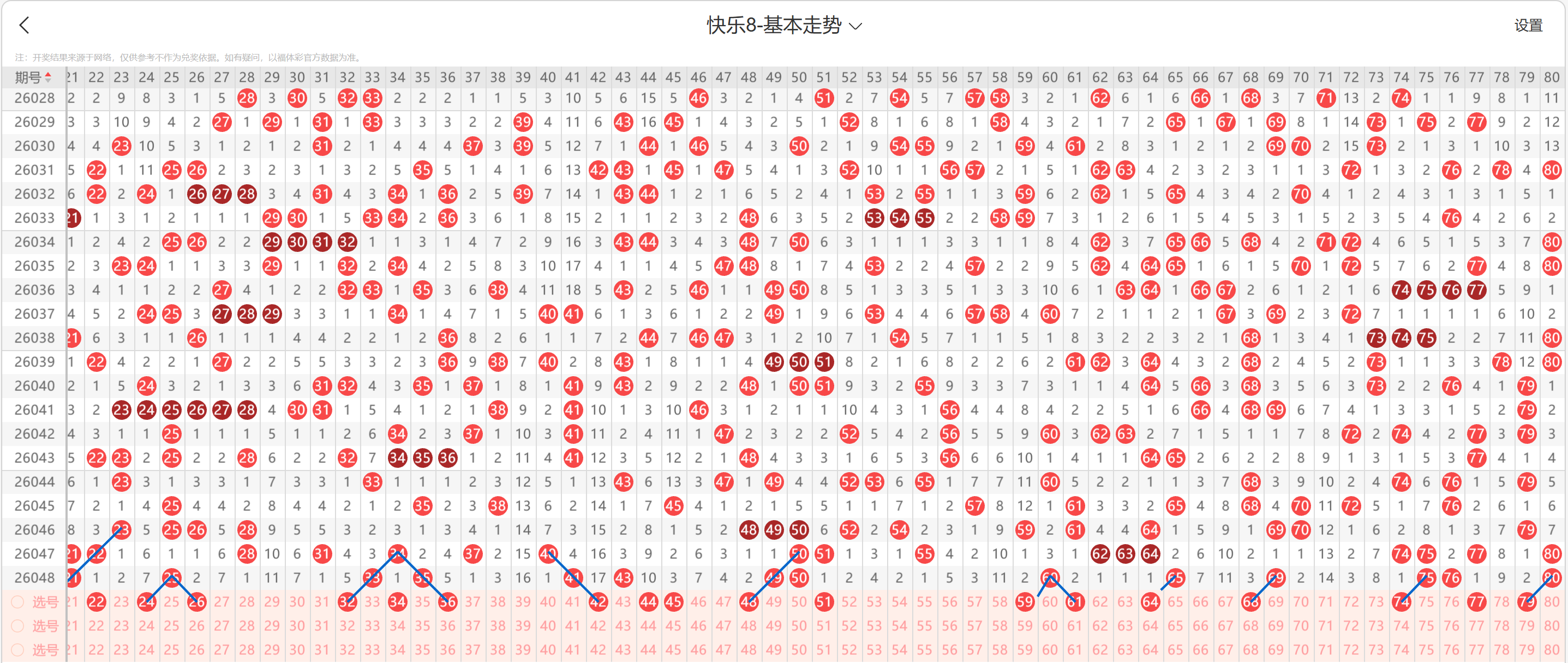 七星彩,期预测,专家定位胆,广东体彩,广东体彩网,广东体彩网官网,体育彩票,体彩大乐透,竞彩足球,体彩公益