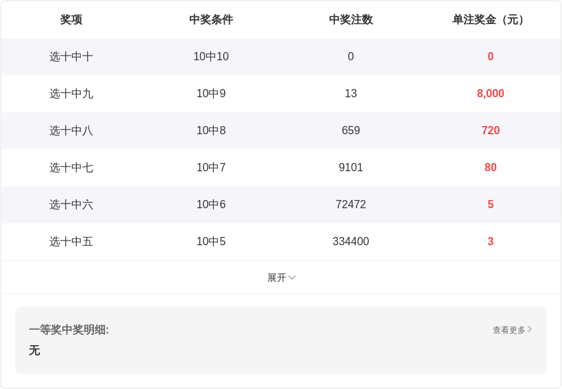 福彩快乐,期专家推荐,号码解析,广东体彩,广东体彩网,广东体彩网官网,体育彩票,体彩大乐透,竞彩足球,体彩公益
