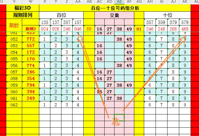 期七乐彩专,家推荐单胆,及质合分析,广东体彩,广东体彩网,广东体彩网官网,体育彩票,体彩大乐透,竞彩足球,体彩公益