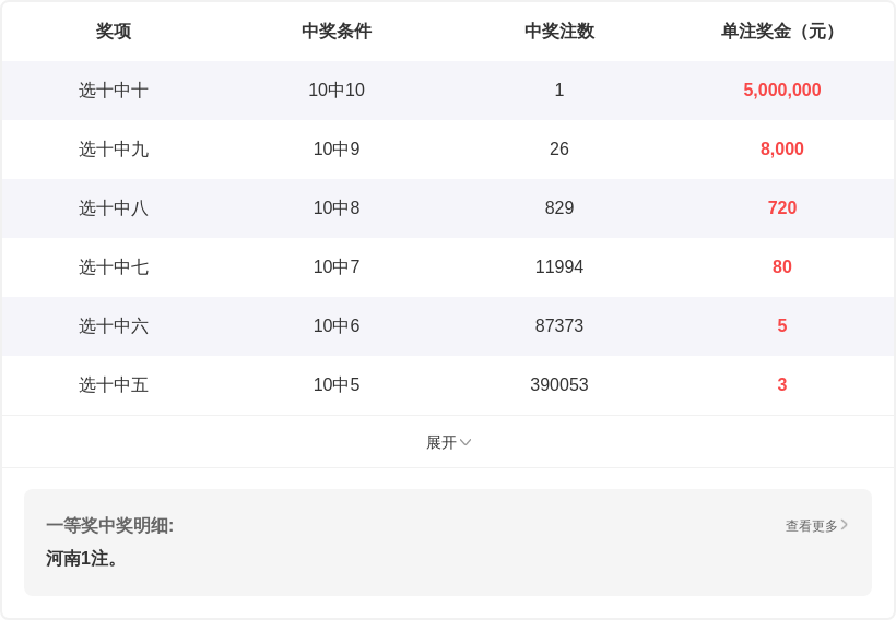 双色狂欢预,期双色球红,球秘籍,广东体彩,广东体彩网,广东体彩网官网,体育彩票,体彩大乐透,竞彩足球,体彩公益