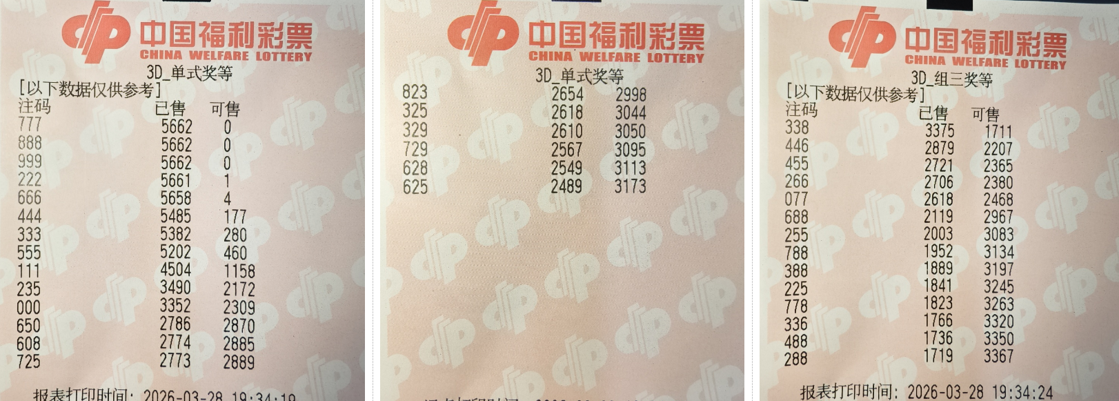 双色狂欢预,期双色球红,球秘籍,广东体彩,广东体彩网,广东体彩网官网,体育彩票,体彩大乐透,竞彩足球,体彩公益