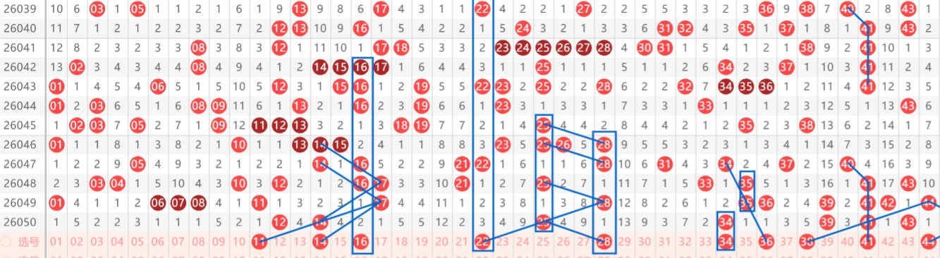 大乐透期号,专家推荐质,合分析,广东体彩,广东体彩网,广东体彩网官网,体育彩票,体彩大乐透,竞彩足球,体彩公益