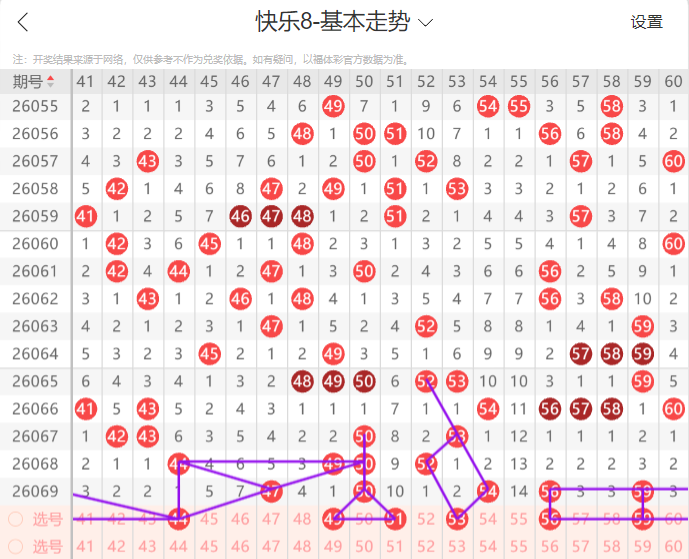 福彩,期专家单挑,质合分析前,广东体彩,广东体彩网,广东体彩网官网,体育彩票,体彩大乐透,竞彩足球,体彩公益