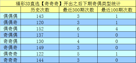 大乐透,期专家推荐,复式,广东体彩,广东体彩网,广东体彩网官网,体育彩票,体彩大乐透,竞彩足球,体彩公益