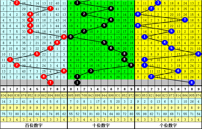 期合买心得,专家推荐六,广东体彩网,广东体彩,广东体彩网,广东体彩网官网,体育彩票,体彩大乐透,竞彩足球,体彩公益
