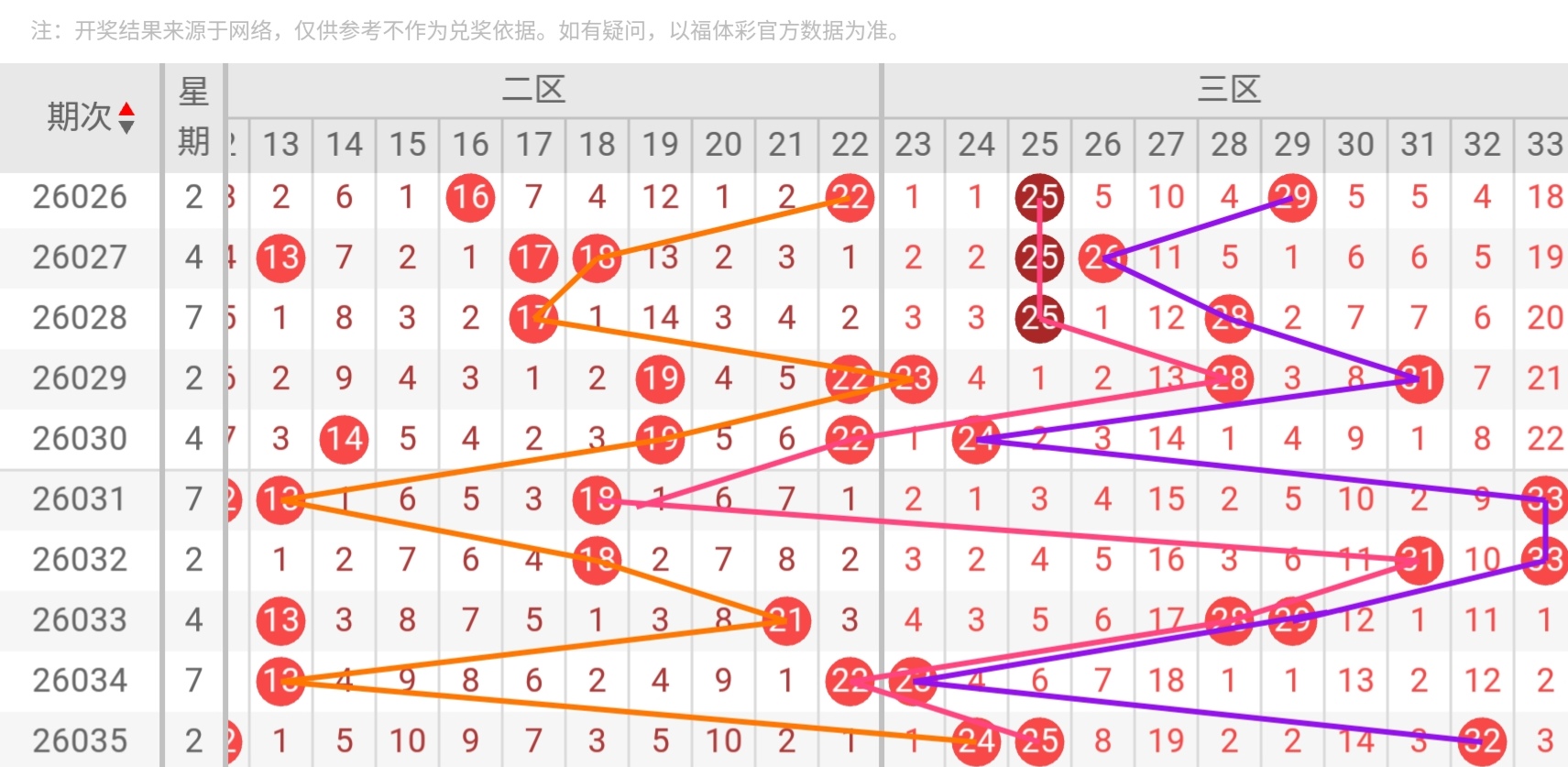 福彩,期牛魔王推,荐诗,广东体彩,广东体彩网,广东体彩网官网,体育彩票,体彩大乐透,竞彩足球,体彩公益