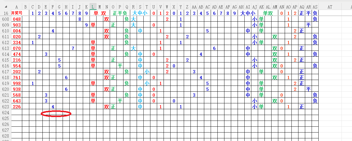 四叔排列三,期解析,组选,广东体彩,广东体彩网,广东体彩网官网,体育彩票,体彩大乐透,竞彩足球,体彩公益