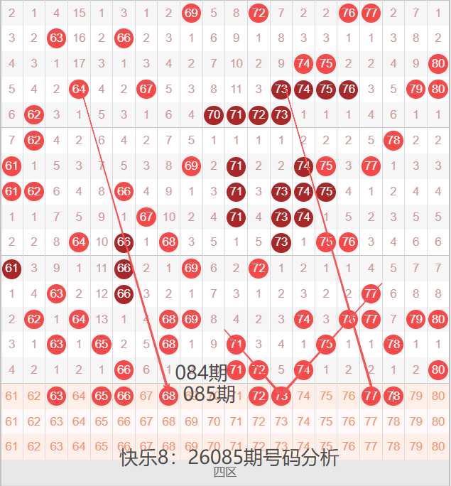 彩盘秘籍,体彩排列三,期组三必杀,广东体彩,广东体彩网,广东体彩网官网,体育彩票,体彩大乐透,竞彩足球,体彩公益