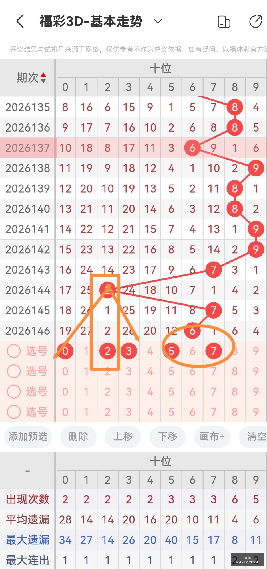 刘景明大乐,透攻略,万累积战绩,广东体彩网官网,广东体彩网安全,广东体彩网购彩,广东体彩网避坑,广东体彩网经验