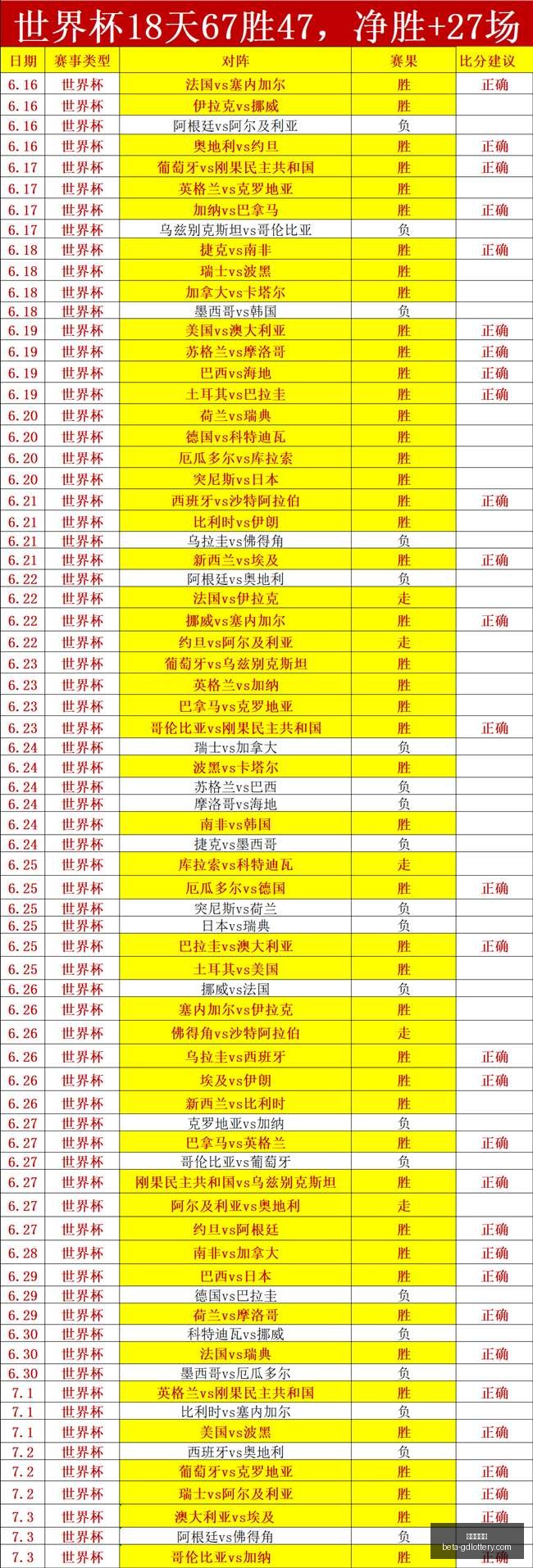 独家解读,法国对西班,牙关键之战,广东体彩网官网,广东体彩网安全,广东体彩网购彩,广东体彩网避坑,广东体彩网经验