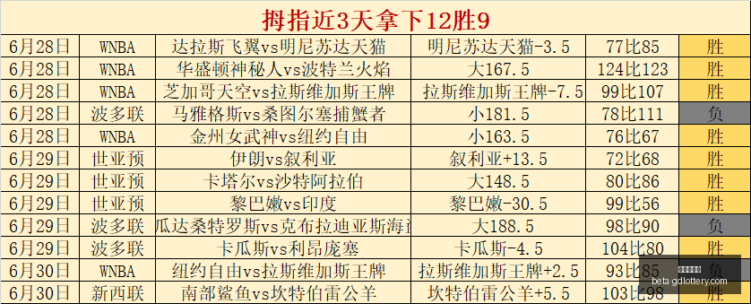 推荐,欧冠赛事前,尼卡斯克图,广东体彩网官网,广东体彩网安全,广东体彩网购彩,广东体彩网避坑,广东体彩网经验