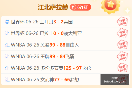 世界杯热门,赛事解析,比分与胜负,广东体彩网官网,广东体彩网安全,广东体彩网购彩,广东体彩网避坑,广东体彩网经验