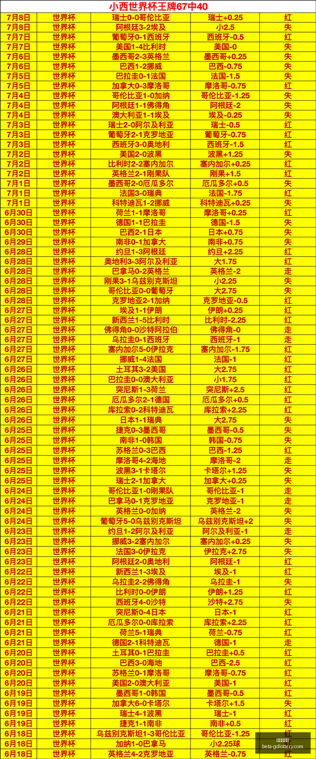 玻利维亚甲,级联赛本周,惊现逆袭胜,广东体彩网官网,广东体彩网安全,广东体彩网购彩,广东体彩网避坑,广东体彩网经验