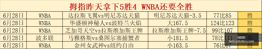 玻利甲赛事,前瞻,五星强队分,广东体彩网官网,广东体彩网安全,广东体彩网购彩,广东体彩网避坑,广东体彩网经验