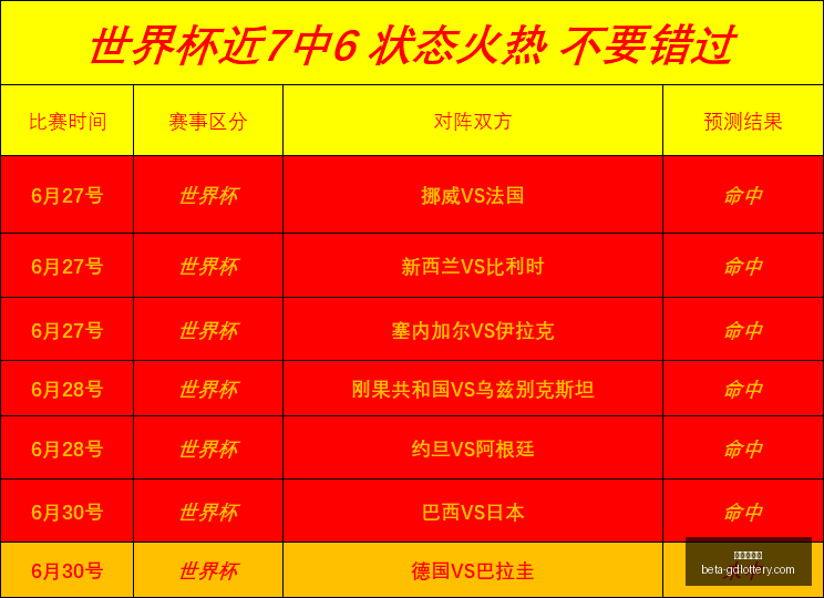 巴西乙联赛,焦点战,维拉诺瓦主,广东体彩网官网,广东体彩网安全,广东体彩网购彩,广东体彩网避坑,广东体彩网经验