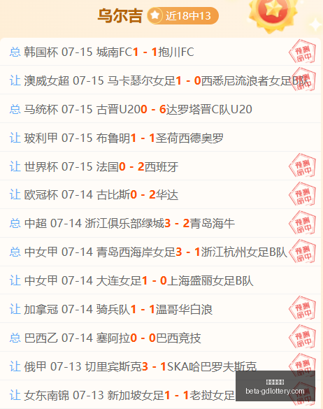 欧冠最新战,四天狂揽六,带你领略欧,广东体彩网官网,广东体彩网安全,广东体彩网购彩,广东体彩网避坑,广东体彩网经验