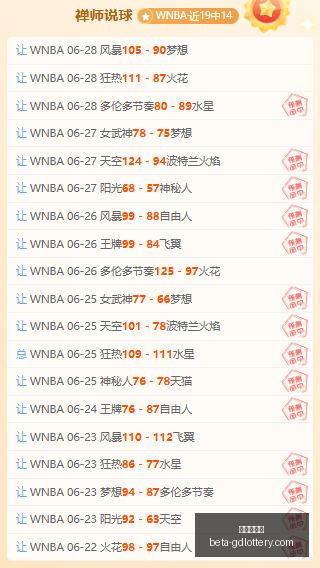 连庄三胜,全明星阵容,广东体彩网,广东体彩网官网,广东体彩网安全,广东体彩网购彩,广东体彩网避坑,广东体彩网经验