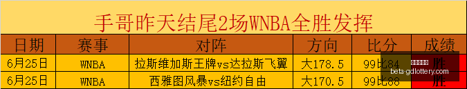 罗特王牌美,职联临场,目前美职联,广东体彩网官网,广东体彩网安全,广东体彩网购彩,广东体彩网避坑,广东体彩网经验