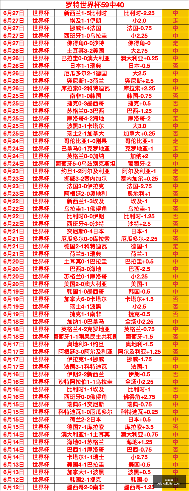 墨西联,连胜,墨西联解读,广东体彩网官网,广东体彩网安全,广东体彩网购彩,广东体彩网避坑,广东体彩网经验