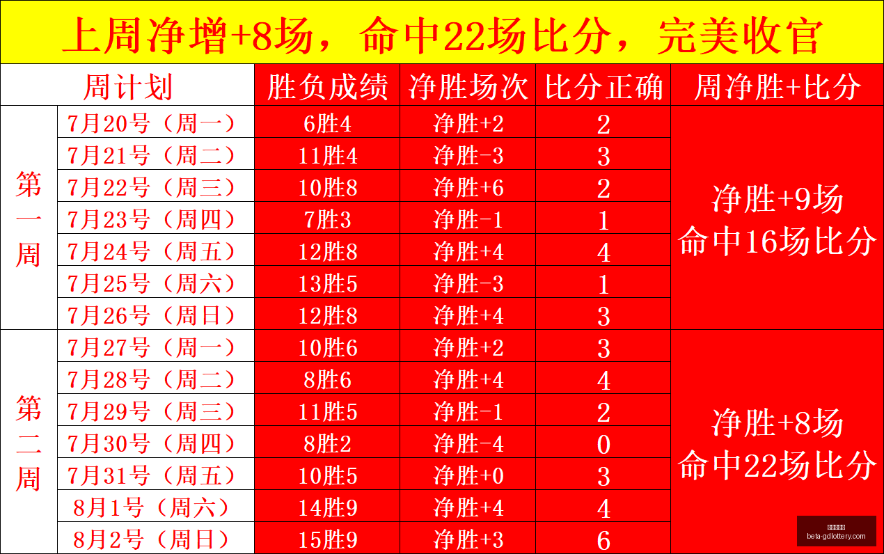 马竞总监紧,急行动,小蜘蛛罢训,广东体彩网官网,广东体彩网安全,广东体彩网购彩,广东体彩网避坑,广东体彩网经验
