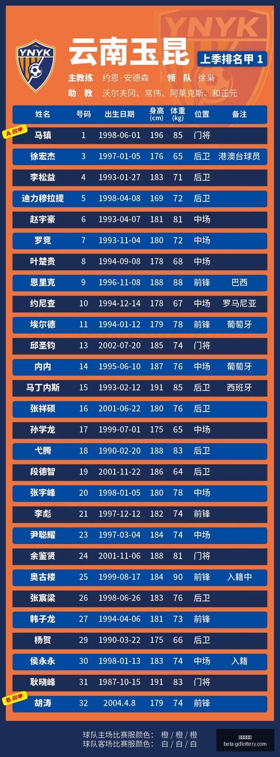 英超对决,伯恩茅斯与,埃弗顿战平,广东体彩网官网,广东体彩网安全,广东体彩网购彩,广东体彩网避坑,广东体彩网经验