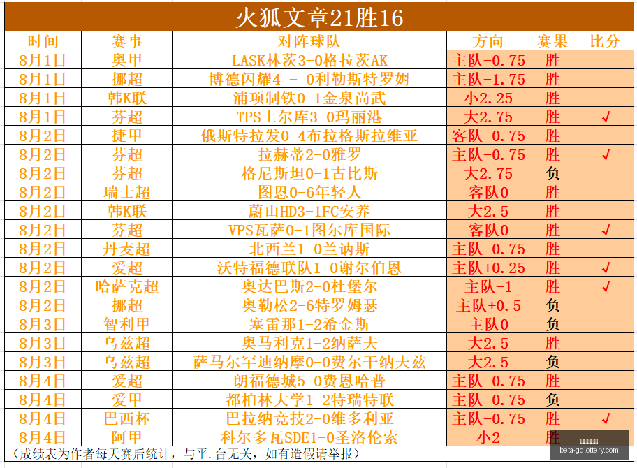 杨瀚森亚洲,篮球新星崛,身体与智慧,广东体彩网官网,广东体彩网安全,广东体彩网购彩,广东体彩网避坑,广东体彩网经验